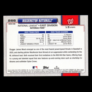 Washington Nationals 2026 Topps Team Card Nationals