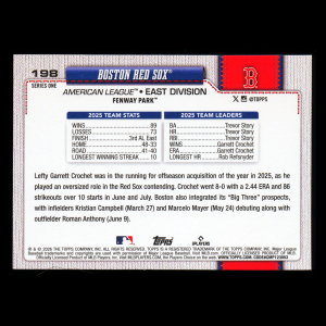 Boston Red Sox 2026 Topps Team Card Red Sox