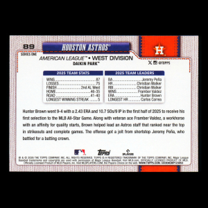 Houston Astros 2026 Topps Team Card Astros