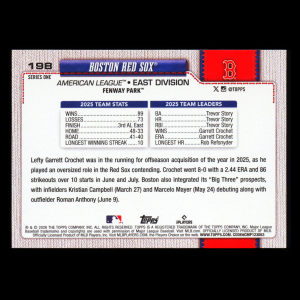 Boston Red Sox 2026 Topps Team Card Red Sox