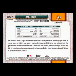 Athletics 2026 Topps Team Card Athletics