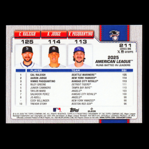 Pasquantino - Raleigh - Judge 2026 Topps Leaders Royals - Mariners - Yankees