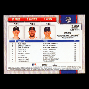 Fried - Crochet - Rodn 2026 Topps League Leaders Yankees - Red Sox - Yankees