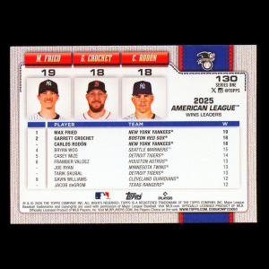 Fried - Crochet - Rodn 2026 Topps League Leaders Yankees - Red Sox - Yankees