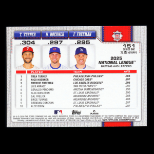 Hoerner - Freeman - Turner 2026 Topps League Leaders Cubs - Dodgers - Phillies