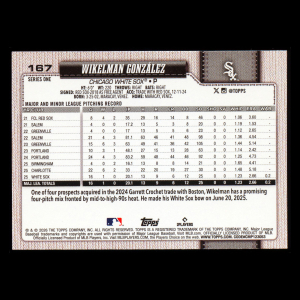 Wikelman Gonzlez RC 2026 Topps Rookie White Sox
