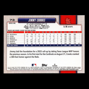 Jimmy Crooks RC 2026 Topps Rookie Cardinals
