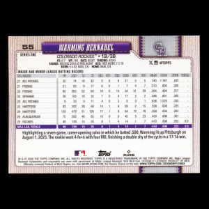 Warming Bernabel RC 2026 Topps Rookie Rockies