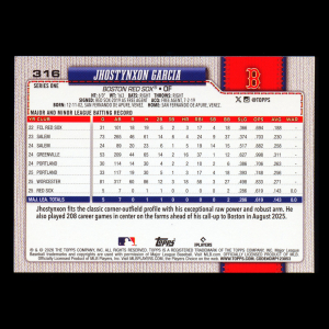 Jhostynxon Garcia RC 2026 Topps Rookie Red Sox