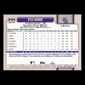 Kyle Karros RC 2026 Topps Rookie Rockies
