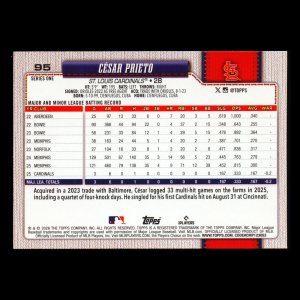 Csar Prieto RC 2026 Topps Rookie Cardinals