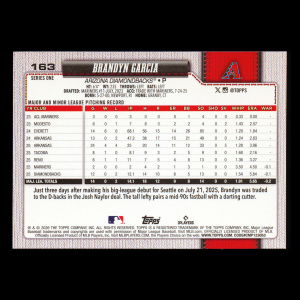 Brandyn Garcia RC 2026 Topps Rookie Diamondbacks