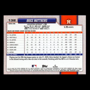 Brice Matthews RC 2026 Topps Rookie Astros