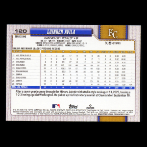 Luinder Avila RC 2026 Topps Rookie Royals
