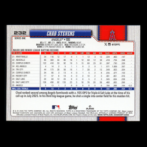 Chad Stevens RC 2026 Topps Rookie Angels