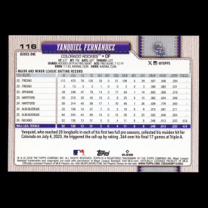 Yanquiel Fernndez RC 2026 Topps Rookie Rockies