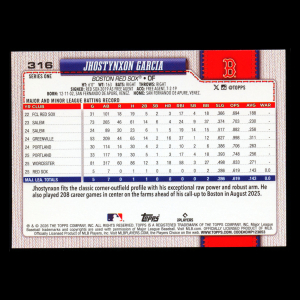 Jhostynxon Garcia RC 2026 Topps Rookie Red Sox