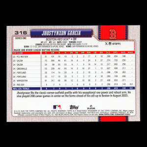 Jhostynxon Garcia RC 2026 Topps Rookie Red Sox