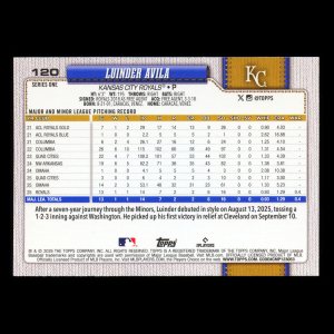 Luinder Avila RC 2026 Topps Rookie Royals