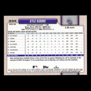 Kyle Karros RC 2026 Topps Rookie Rockies