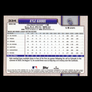 Kyle Karros RC 2026 Topps Rookie Rockies
