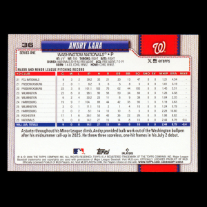Andry Lara RC 2026 Topps Rookie Nationals