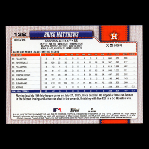 Brice Matthews RC 2026 Topps Rookie Astros