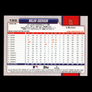 Nolan Arenado 2026 Topps Cardinals