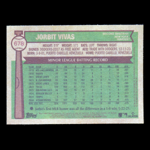 Jorbit Vivas RC 2025 Topps Heritage Rookie Yankees