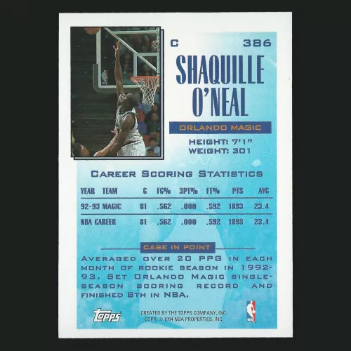 Shaquille O'Neal 1993-94 Topps Future Scoring Leader Magic