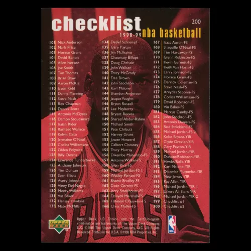Michael Jordan 1998-99 UD Choice Checklist Bulls