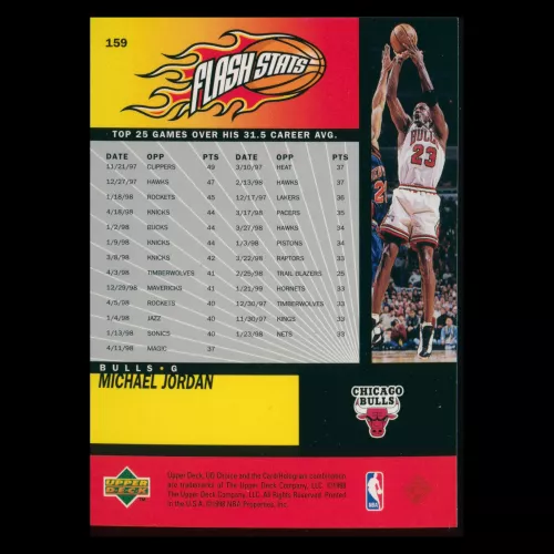 Michael Jordan 1998-99 UD Choice Flash Stats Bulls