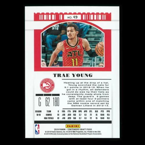 Trae Young 2019 Contenders Draft Picks Season Ticket Hawks