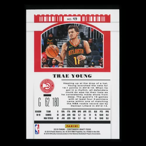 Trae Young 2019 Contenders Draft Picks Season Ticket Hawks