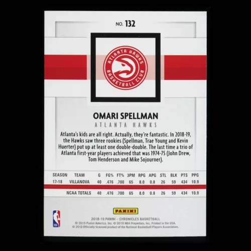 Omari Spellman RC 2018-19 Chronicles Rookie Hawks