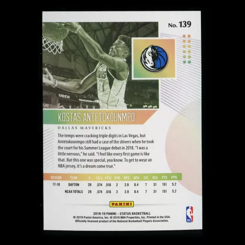Kostas Antetokounmpo RC 2018-19 Status Rookie Mavericks