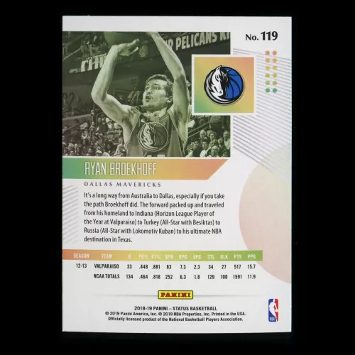 Ryan Broekhoff RC 2018-19 Status Rookie Mavericks