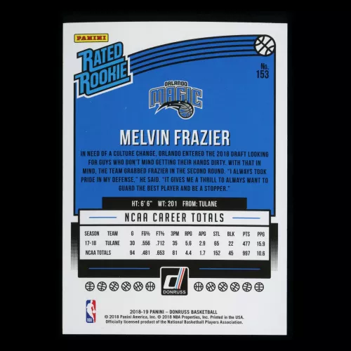 Melvin Frazier RR 2018-19 Donruss Rated Rookie Magic