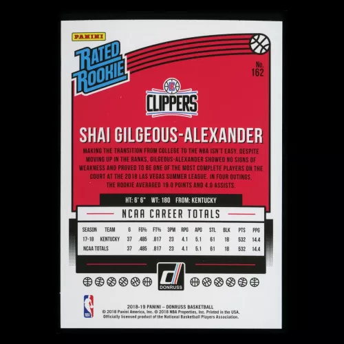 Shai Gilgeous-Alexander RR 2018-19 Donruss Rated Rookie Clippers