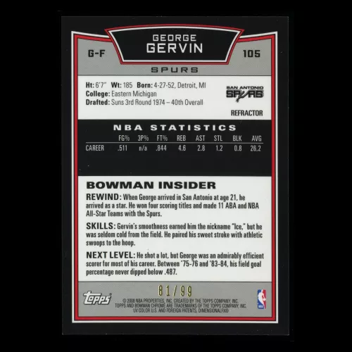 George Gervin 2008-09 Bowman Chrome Refractor Blue Spurs 81/99