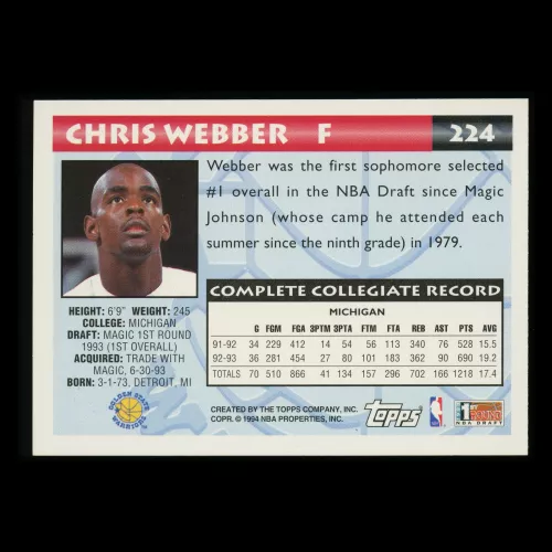 Chris Webber 1994-95 Topps 1st Round NBA Draft Warrios