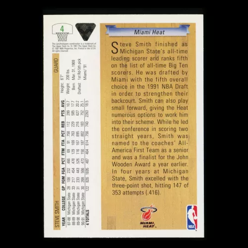 Steve Smith 1991-92 Upper Deck NBA Draft Heat