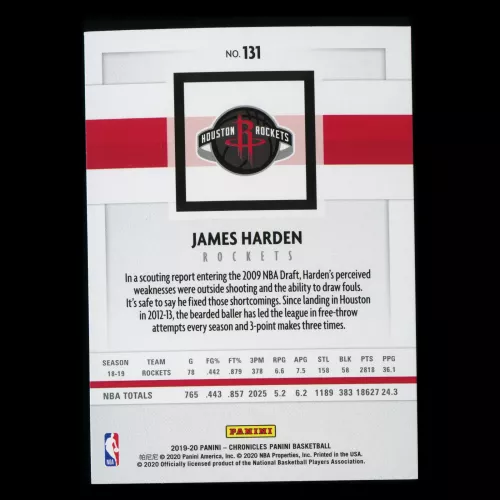 James Harden 2019-20 Chronicles Panini Rockets
