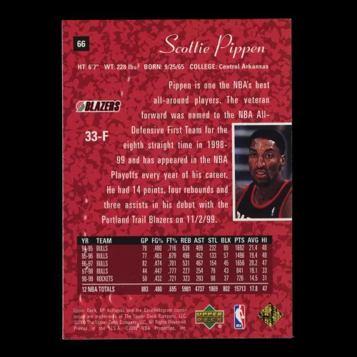 Scottie Pippen 1999-00 SP Authentic Trail Blazers