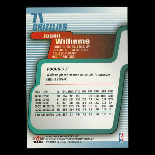 Jason Williams 2003-04 Fleer Focus Grizzlies