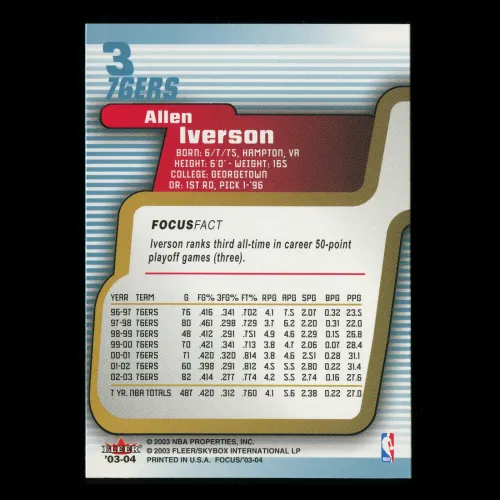 Allen Iverson 2003-04 Fleer Focus 76ers