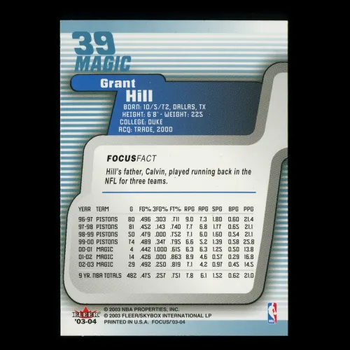 Grant Hill 2003-04 Fleer Focus Magic