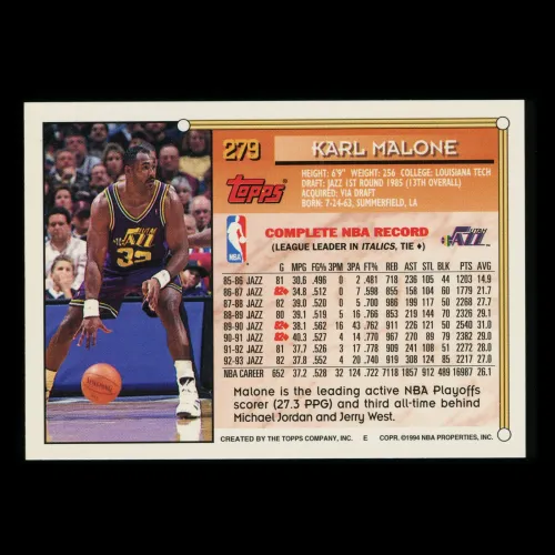 Karl Malone 1993-94 Topps Jazz