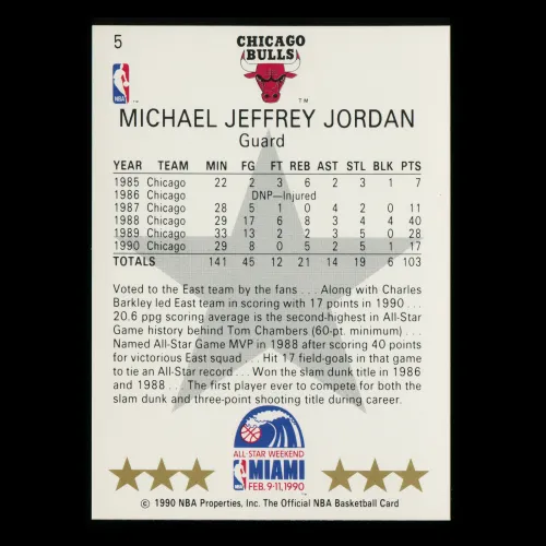 Michael Jordan 1990-91 Hoops All-Star East Bulls