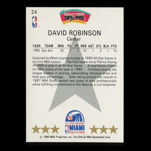 David Robinson 1990-91 Hoops All-Star West Spurs